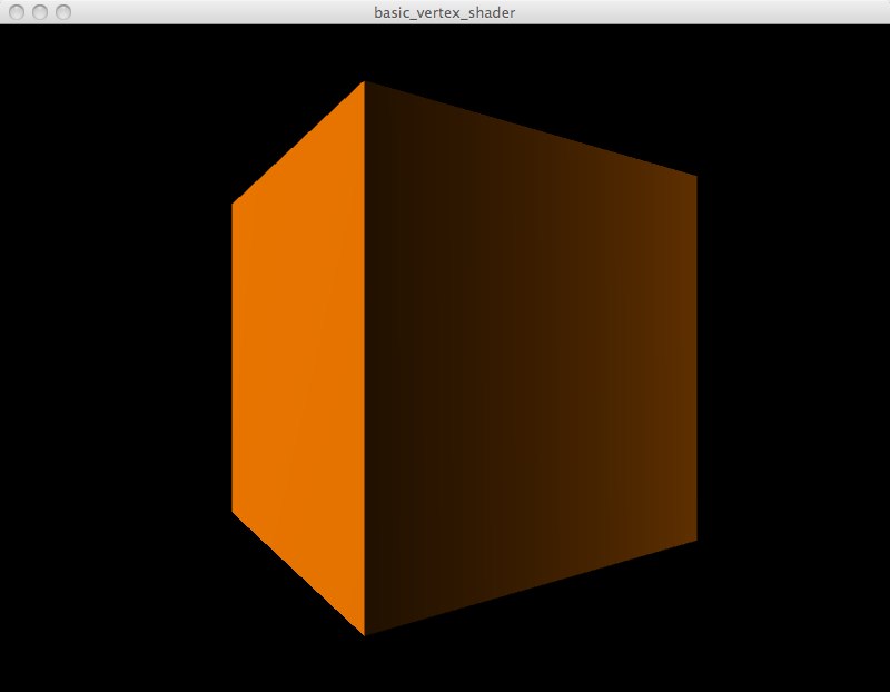 basic_vertex_shader/spinning_cube.jpg